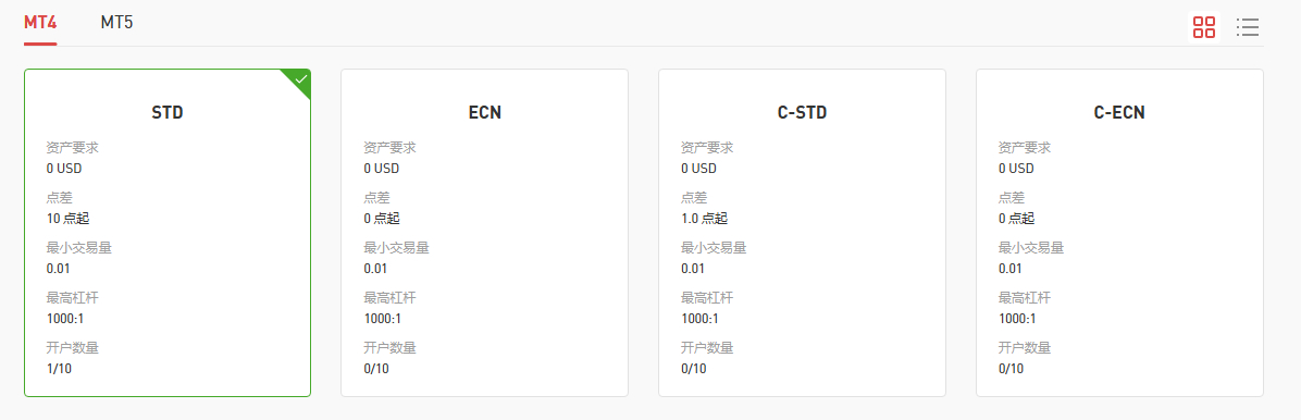 客户指引-EC Markets官网